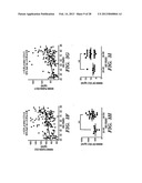 BIOMARKERS OF AGING FOR DETECTION AND TREATMENT OF DISORDERS diagram and image