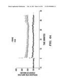 BIOMARKERS OF AGING FOR DETECTION AND TREATMENT OF DISORDERS diagram and image