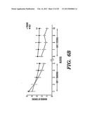 BIOMARKERS OF AGING FOR DETECTION AND TREATMENT OF DISORDERS diagram and image