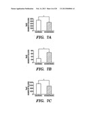 BIOMARKERS OF AGING FOR DETECTION AND TREATMENT OF DISORDERS diagram and image