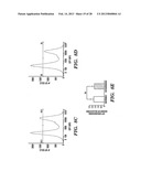 BIOMARKERS OF AGING FOR DETECTION AND TREATMENT OF DISORDERS diagram and image