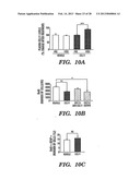 BIOMARKERS OF AGING FOR DETECTION AND TREATMENT OF DISORDERS diagram and image