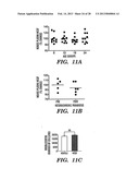 BIOMARKERS OF AGING FOR DETECTION AND TREATMENT OF DISORDERS diagram and image