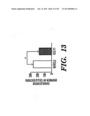 BIOMARKERS OF AGING FOR DETECTION AND TREATMENT OF DISORDERS diagram and image