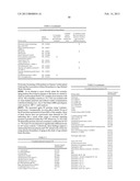 BIOMARKERS OF AGING FOR DETECTION AND TREATMENT OF DISORDERS diagram and image