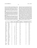 Signatures for Kidney Aging diagram and image