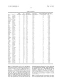 Signatures for Kidney Aging diagram and image