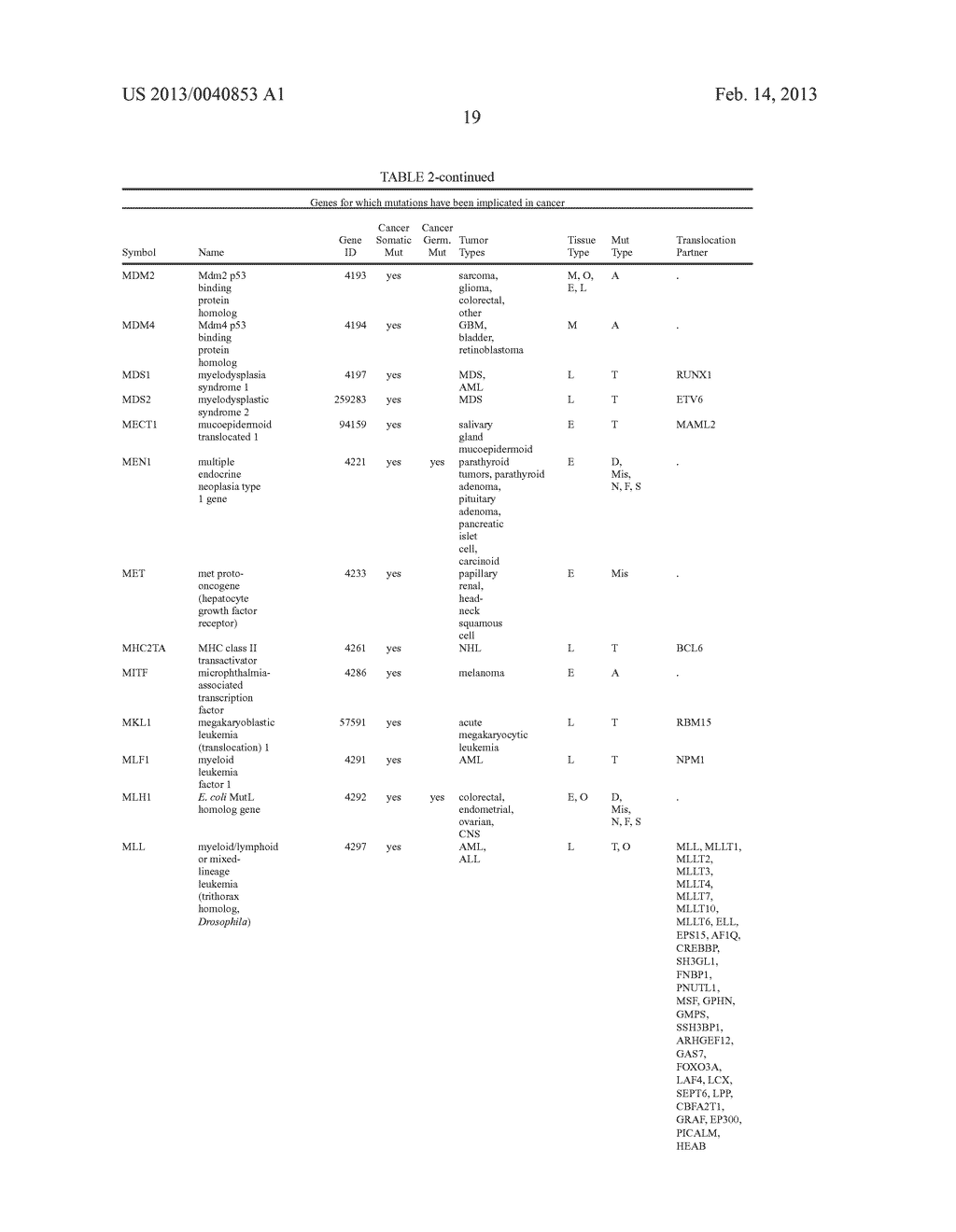 Context Specific Genetic Screen Platform to Aid in Gene Discovery and     Target Validation - diagram, schematic, and image 30