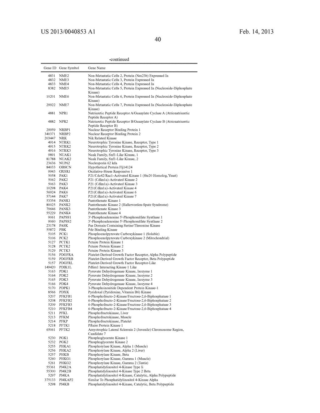 Context Specific Genetic Screen Platform to Aid in Gene Discovery and     Target Validation - diagram, schematic, and image 51