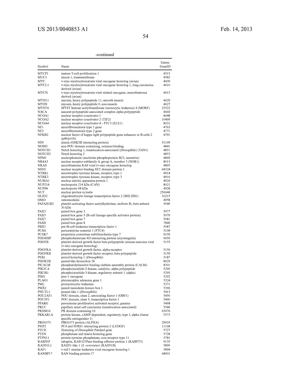 Context Specific Genetic Screen Platform to Aid in Gene Discovery and     Target Validation - diagram, schematic, and image 65