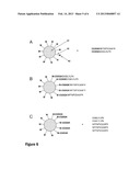 MASS SPECTROMETRIC ASSAYS FOR PEPTIDES diagram and image