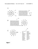 MASS SPECTROMETRIC ASSAYS FOR PEPTIDES diagram and image