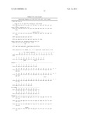 NOVEL METHODS OF CONSTRUCTING LIBRARIES COMPRISING DISPLAYED AND/OR     EXPRESSED MEMBERS OF A DIVERSE FAMILY OF PEPTIDES, POLYPEPTIDES OR     PROTEINS AND THE NOVEL LIBRARIES diagram and image