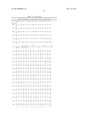 NOVEL METHODS OF CONSTRUCTING LIBRARIES COMPRISING DISPLAYED AND/OR     EXPRESSED MEMBERS OF A DIVERSE FAMILY OF PEPTIDES, POLYPEPTIDES OR     PROTEINS AND THE NOVEL LIBRARIES diagram and image