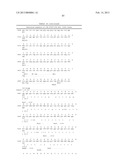 NOVEL METHODS OF CONSTRUCTING LIBRARIES COMPRISING DISPLAYED AND/OR     EXPRESSED MEMBERS OF A DIVERSE FAMILY OF PEPTIDES, POLYPEPTIDES OR     PROTEINS AND THE NOVEL LIBRARIES diagram and image