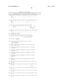 NOVEL METHODS OF CONSTRUCTING LIBRARIES COMPRISING DISPLAYED AND/OR     EXPRESSED MEMBERS OF A DIVERSE FAMILY OF PEPTIDES, POLYPEPTIDES OR     PROTEINS AND THE NOVEL LIBRARIES diagram and image