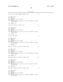 NOVEL METHODS OF CONSTRUCTING LIBRARIES COMPRISING DISPLAYED AND/OR     EXPRESSED MEMBERS OF A DIVERSE FAMILY OF PEPTIDES, POLYPEPTIDES OR     PROTEINS AND THE NOVEL LIBRARIES diagram and image