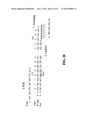 NOVEL METHODS OF CONSTRUCTING LIBRARIES COMPRISING DISPLAYED AND/OR     EXPRESSED MEMBERS OF A DIVERSE FAMILY OF PEPTIDES, POLYPEPTIDES OR     PROTEINS AND THE NOVEL LIBRARIES diagram and image