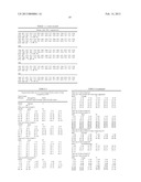 NOVEL METHODS OF CONSTRUCTING LIBRARIES COMPRISING DISPLAYED AND/OR     EXPRESSED MEMBERS OF A DIVERSE FAMILY OF PEPTIDES, POLYPEPTIDES OR     PROTEINS AND THE NOVEL LIBRARIES diagram and image