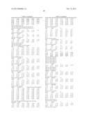 NOVEL METHODS OF CONSTRUCTING LIBRARIES COMPRISING DISPLAYED AND/OR     EXPRESSED MEMBERS OF A DIVERSE FAMILY OF PEPTIDES, POLYPEPTIDES OR     PROTEINS AND THE NOVEL LIBRARIES diagram and image