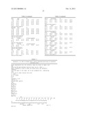 NOVEL METHODS OF CONSTRUCTING LIBRARIES COMPRISING DISPLAYED AND/OR     EXPRESSED MEMBERS OF A DIVERSE FAMILY OF PEPTIDES, POLYPEPTIDES OR     PROTEINS AND THE NOVEL LIBRARIES diagram and image