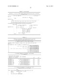 NOVEL METHODS OF CONSTRUCTING LIBRARIES COMPRISING DISPLAYED AND/OR     EXPRESSED MEMBERS OF A DIVERSE FAMILY OF PEPTIDES, POLYPEPTIDES OR     PROTEINS AND THE NOVEL LIBRARIES diagram and image