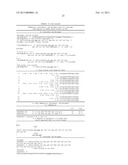 NOVEL METHODS OF CONSTRUCTING LIBRARIES COMPRISING DISPLAYED AND/OR     EXPRESSED MEMBERS OF A DIVERSE FAMILY OF PEPTIDES, POLYPEPTIDES OR     PROTEINS AND THE NOVEL LIBRARIES diagram and image