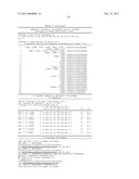 NOVEL METHODS OF CONSTRUCTING LIBRARIES COMPRISING DISPLAYED AND/OR     EXPRESSED MEMBERS OF A DIVERSE FAMILY OF PEPTIDES, POLYPEPTIDES OR     PROTEINS AND THE NOVEL LIBRARIES diagram and image