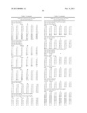 NOVEL METHODS OF CONSTRUCTING LIBRARIES COMPRISING DISPLAYED AND/OR     EXPRESSED MEMBERS OF A DIVERSE FAMILY OF PEPTIDES, POLYPEPTIDES OR     PROTEINS AND THE NOVEL LIBRARIES diagram and image