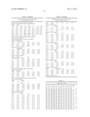 NOVEL METHODS OF CONSTRUCTING LIBRARIES COMPRISING DISPLAYED AND/OR     EXPRESSED MEMBERS OF A DIVERSE FAMILY OF PEPTIDES, POLYPEPTIDES OR     PROTEINS AND THE NOVEL LIBRARIES diagram and image