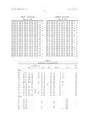 NOVEL METHODS OF CONSTRUCTING LIBRARIES COMPRISING DISPLAYED AND/OR     EXPRESSED MEMBERS OF A DIVERSE FAMILY OF PEPTIDES, POLYPEPTIDES OR     PROTEINS AND THE NOVEL LIBRARIES diagram and image