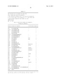 NOVEL METHODS OF CONSTRUCTING LIBRARIES COMPRISING DISPLAYED AND/OR     EXPRESSED MEMBERS OF A DIVERSE FAMILY OF PEPTIDES, POLYPEPTIDES OR     PROTEINS AND THE NOVEL LIBRARIES diagram and image