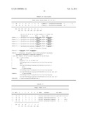 NOVEL METHODS OF CONSTRUCTING LIBRARIES COMPRISING DISPLAYED AND/OR     EXPRESSED MEMBERS OF A DIVERSE FAMILY OF PEPTIDES, POLYPEPTIDES OR     PROTEINS AND THE NOVEL LIBRARIES diagram and image