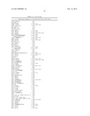 NOVEL METHODS OF CONSTRUCTING LIBRARIES COMPRISING DISPLAYED AND/OR     EXPRESSED MEMBERS OF A DIVERSE FAMILY OF PEPTIDES, POLYPEPTIDES OR     PROTEINS AND THE NOVEL LIBRARIES diagram and image