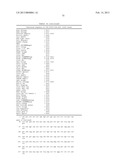 NOVEL METHODS OF CONSTRUCTING LIBRARIES COMPRISING DISPLAYED AND/OR     EXPRESSED MEMBERS OF A DIVERSE FAMILY OF PEPTIDES, POLYPEPTIDES OR     PROTEINS AND THE NOVEL LIBRARIES diagram and image