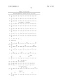 NOVEL METHODS OF CONSTRUCTING LIBRARIES COMPRISING DISPLAYED AND/OR     EXPRESSED MEMBERS OF A DIVERSE FAMILY OF PEPTIDES, POLYPEPTIDES OR     PROTEINS AND THE NOVEL LIBRARIES diagram and image