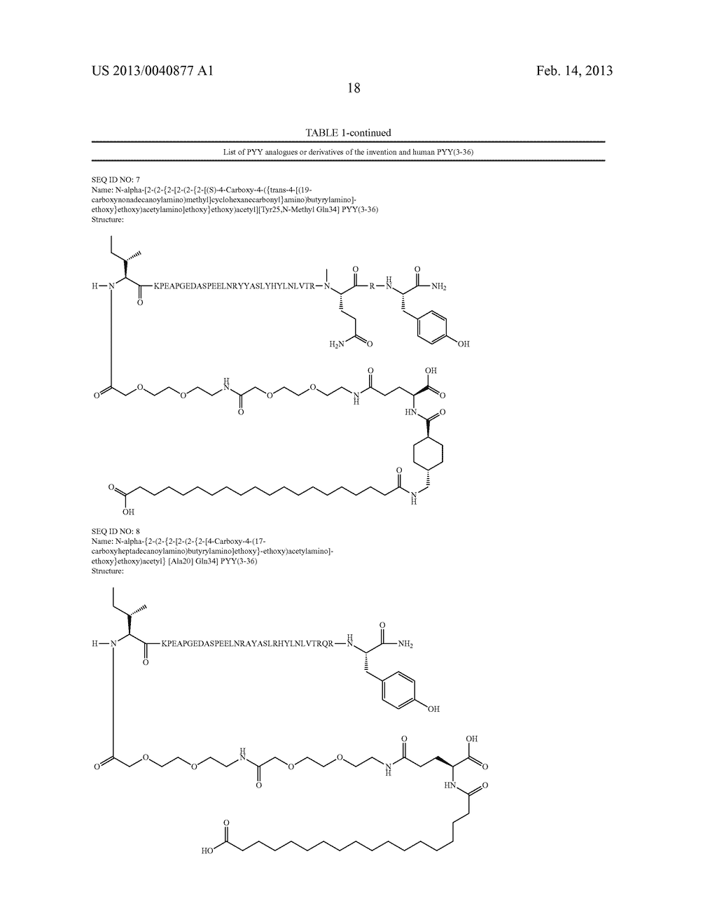 LONG-ACTING Y2 RECEPTOR AGONISTS - diagram, schematic, and image 20