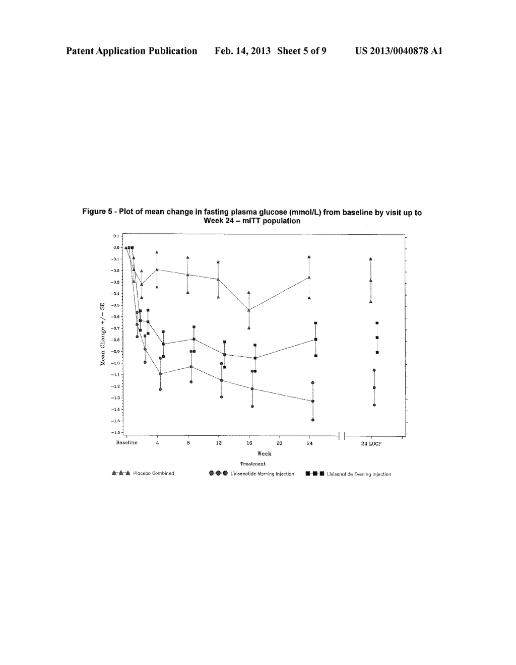 PHARMACEUTICAL COMBINATION FOR USE IN THE TREATMENT OF DIABETES TYPE 2     PATIENTS - diagram, schematic, and image 06