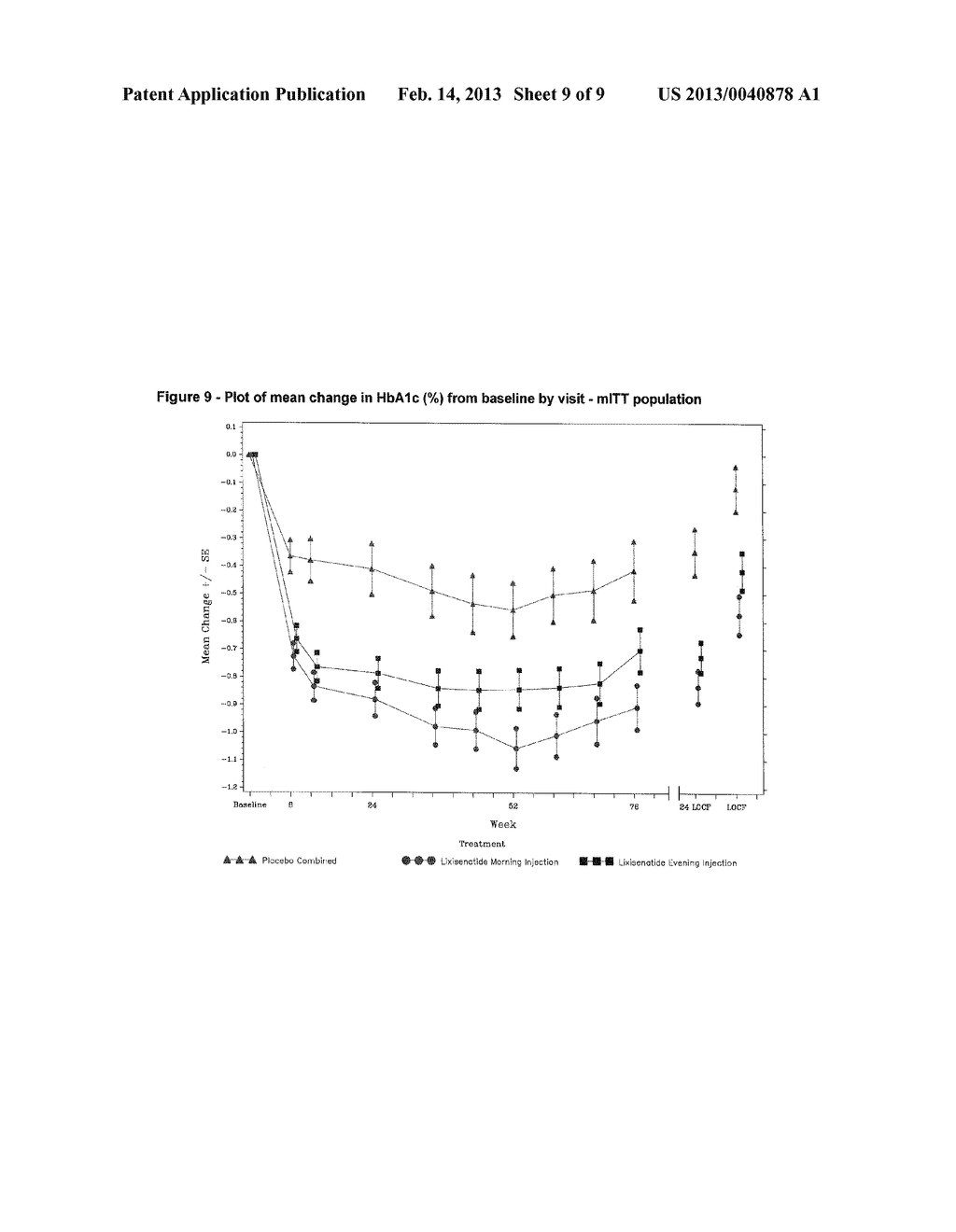 PHARMACEUTICAL COMBINATION FOR USE IN THE TREATMENT OF DIABETES TYPE 2     PATIENTS - diagram, schematic, and image 10