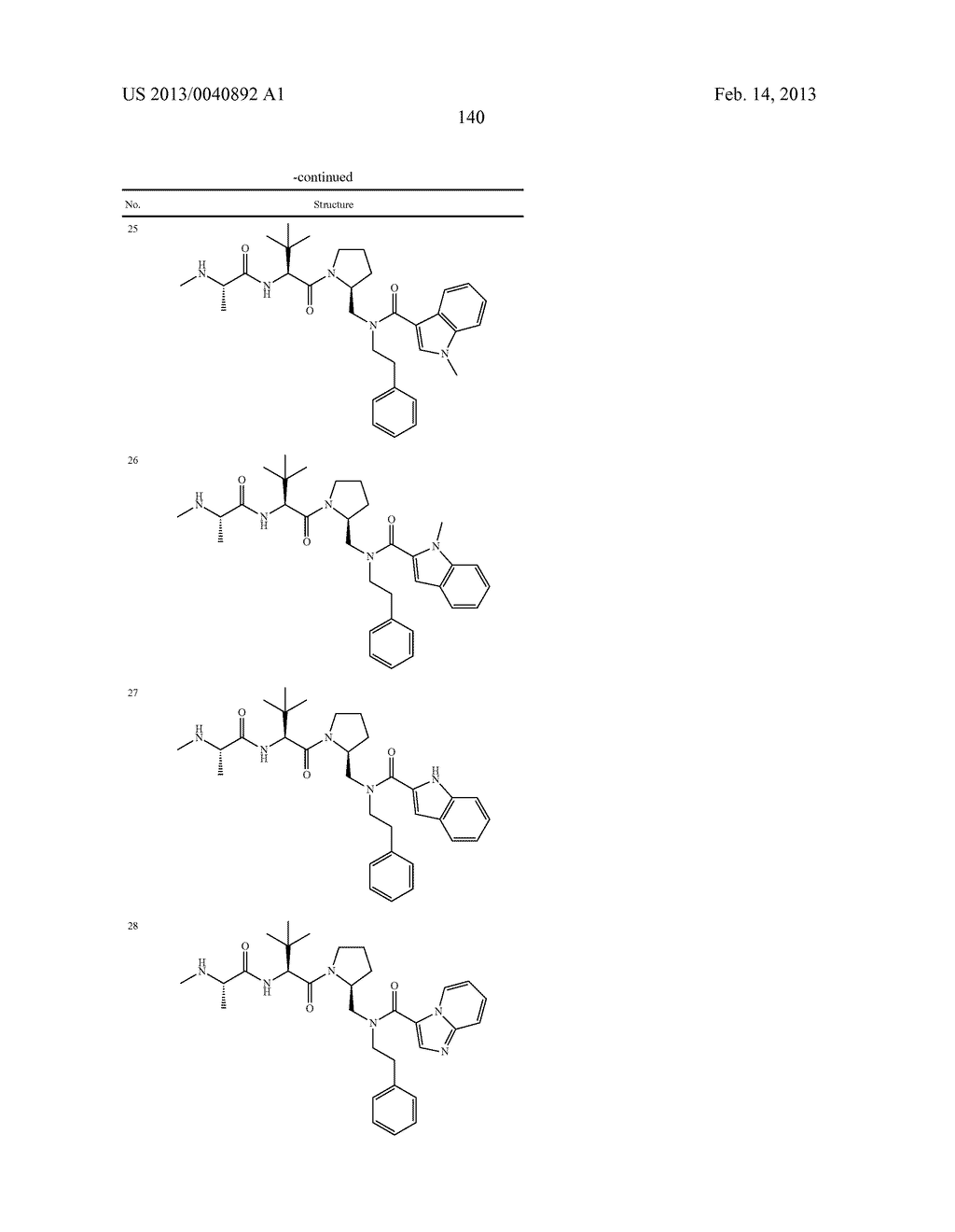 IAP BIR DOMAIN BINDING COMPOUNDS - diagram, schematic, and image 141