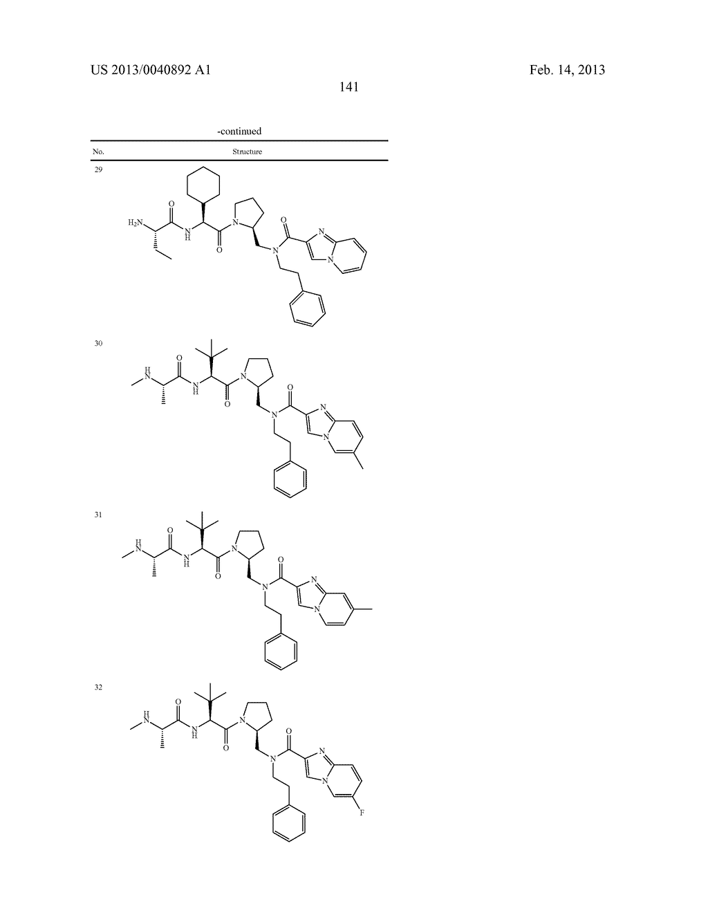 IAP BIR DOMAIN BINDING COMPOUNDS - diagram, schematic, and image 142
