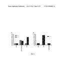 INHIBITION OR ACTIVATION OF SERINE/THREONINE ULK3 KINASE ACTIVITY diagram and image