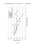 Combination Of Drugs With Protein-Binding Prodrugs diagram and image