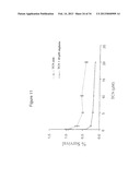 COMPOSITIONS INCLUDING TRICIRIBINE AND ONE OR MORE PLATINUM COMPOUNDS AND     METHODS OF USE THEREOF diagram and image