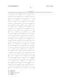 COMPOSITIONS INCLUDING TRICIRIBINE AND ONE OR MORE PLATINUM COMPOUNDS AND     METHODS OF USE THEREOF diagram and image