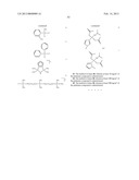 COMPOSITIONS INCLUDING TRICIRIBINE AND ONE OR MORE PLATINUM COMPOUNDS AND     METHODS OF USE THEREOF diagram and image