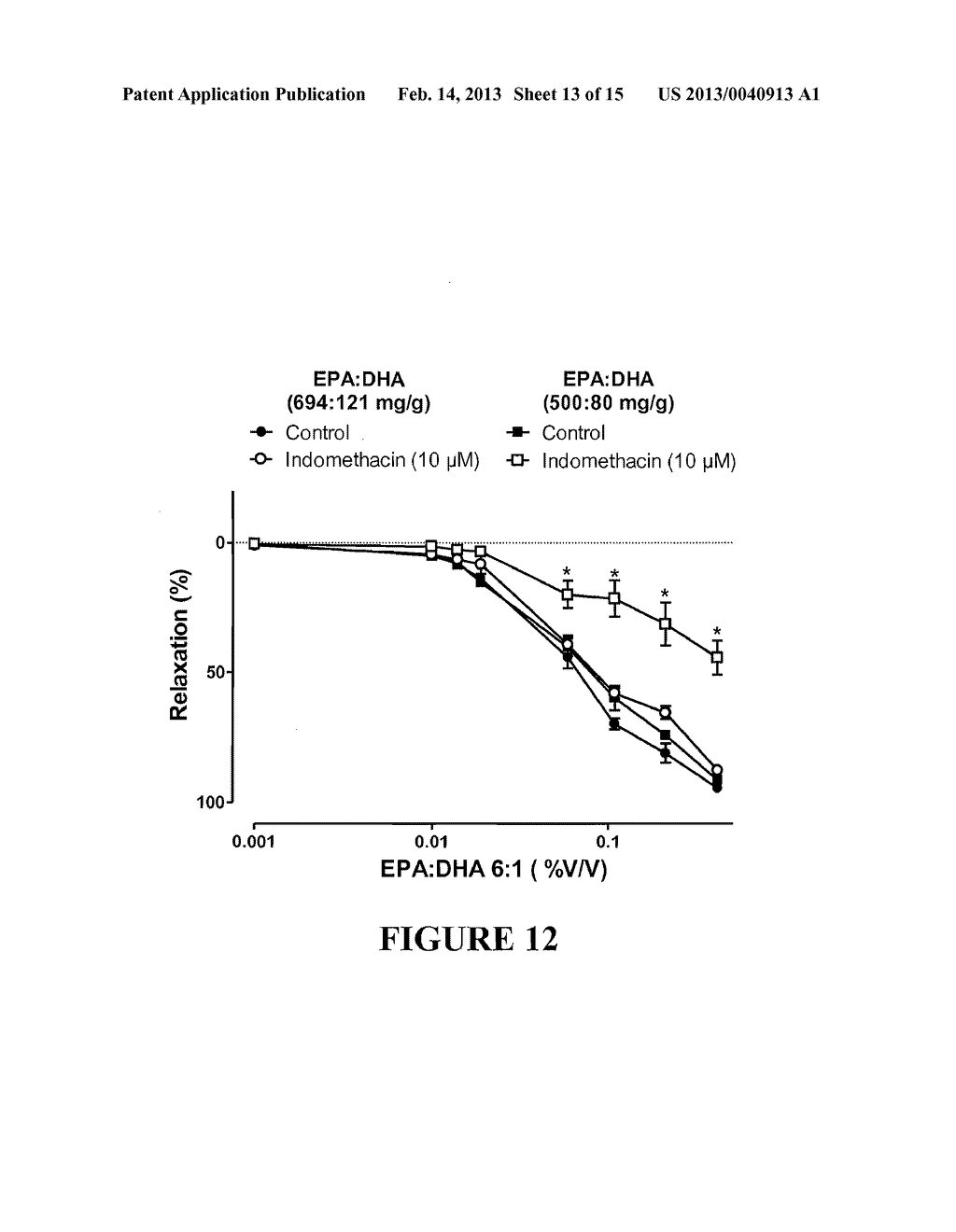 OMEGA 3 FATTY ACIDFOR USE AS A PRESCRIPTION MEDICAL FOOD AND OMEGA 3 FATTY     ACID DIAGNIOSTIC ASSAY FOR THE DIETARY MANAGEMENT OF CARDIOVASCULAR     PATIENTS WITH CARDIOVASCULAR  DISEASE (CVD) WHO ARE DEFICIENT IN BLOOD     EPA AND DHA LEVELS - diagram, schematic, and image 14