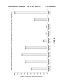 TETRACYCLINE COMPOSITIONS diagram and image