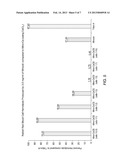 TETRACYCLINE COMPOSITIONS diagram and image