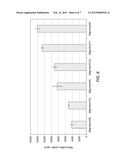 TETRACYCLINE COMPOSITIONS diagram and image